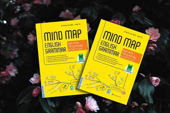 Mind Map English Grammar - Ngữ Pháp Tiếng Anh Bằng Sơ Đồ Tư Duy