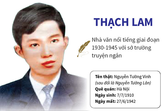 Thạch Lam nhà văn nổi tiếng giai đoạn 1930-1945 với sở trường truyện ngắn