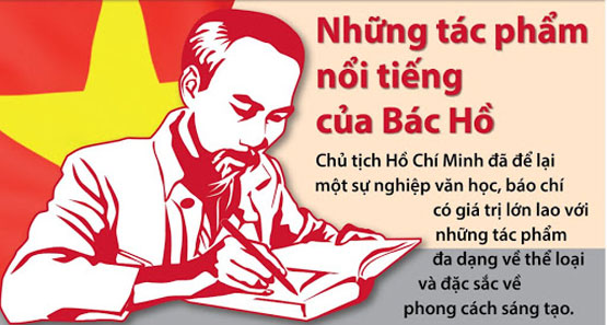 Những tác phẩm nổi tiếng nhất của Bác Hồ - Những tác phẩm hay nhất của Hồ Chí Minh